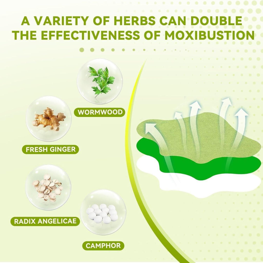 🔥 Self-Heating Knee Pain Relief Patches