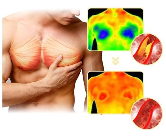 Bee venom Gynecomastia Oil